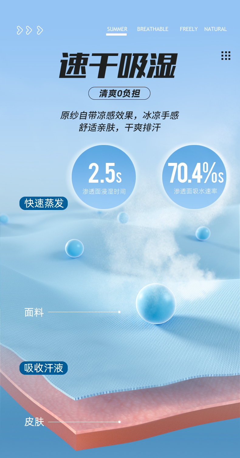 富源高品质团体运动服圆领T恤定做工厂883147/883148(图5)